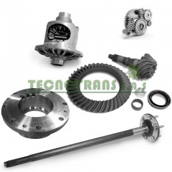 Mecanizados CNC